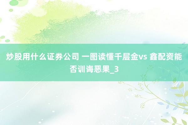 炒股用什么证券公司 一图读懂千层金vs 鑫配资能否训诲恶果_3