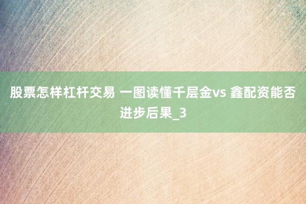 股票怎样杠杆交易 一图读懂千层金vs 鑫配资能否进步后果_3